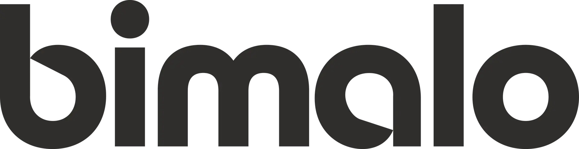 bimalo